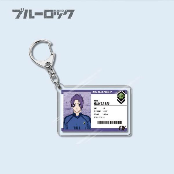 Acrylic Keychains or Wood Keychains Which Is Best for Daily Use